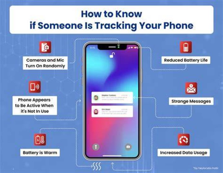 Can you tell if someone is tracking your phone?