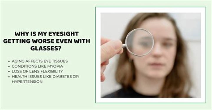 Does warfarin affect your eyesight?