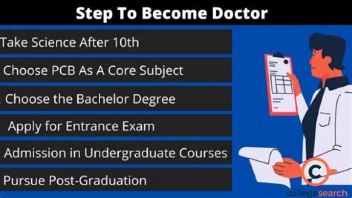 How can I become a surgeon after 12th?