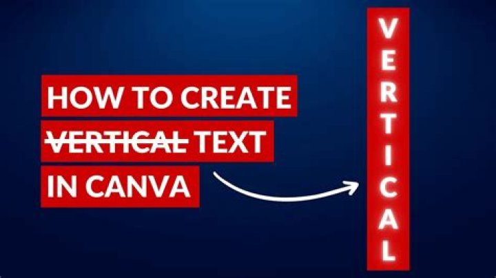 How do I make text into a video?