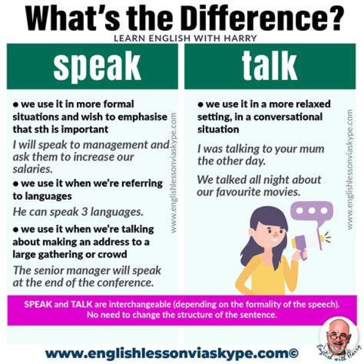 How do you talk like a noble?