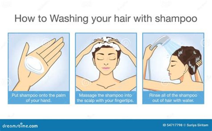 How do you use shampoo in your hair?