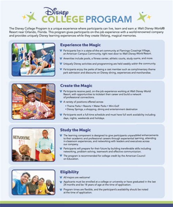 How much is rent at Disney College Program?
