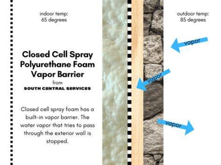 How thick should spray foam vapor barrier be?
