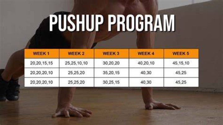 Is 20 push-ups in a row good?