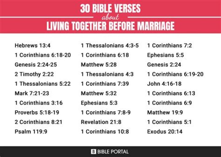 Is it a sin to live together before marriage?