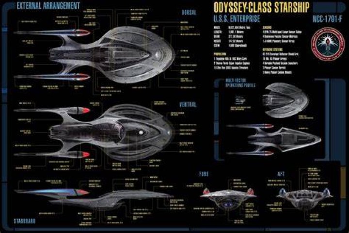 Is there an Enterprise F?