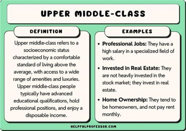 Is there an upper-middle class?