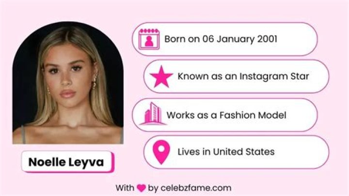 Noelle Leyva OnlyFans, Age, Height, Net Worth & Boyfriend