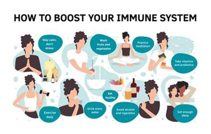 What happens if your immune system is too strong?