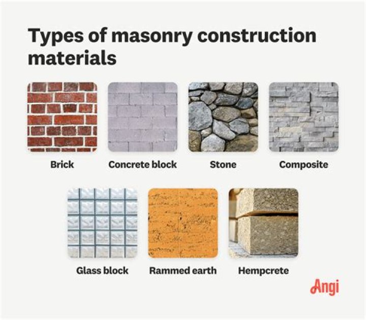 What is a hottie in masonry?