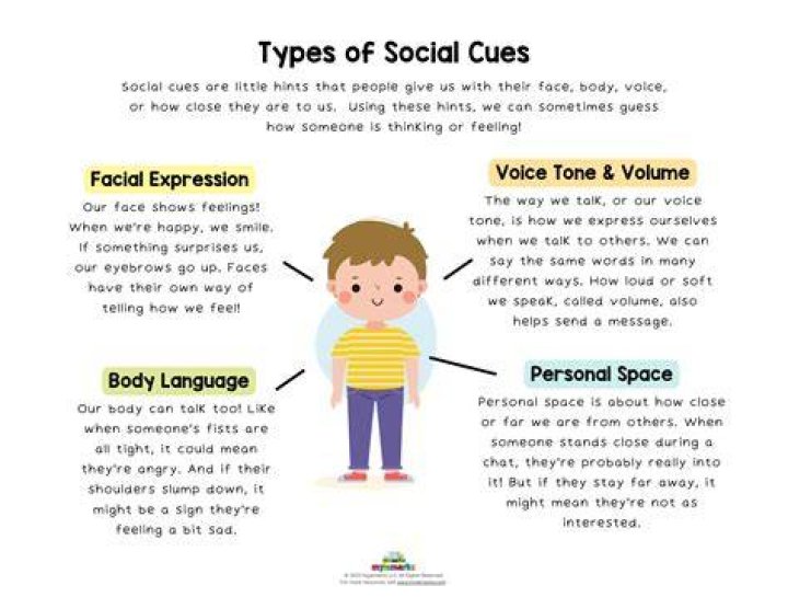 What is it called when you can't pick up on social cues?