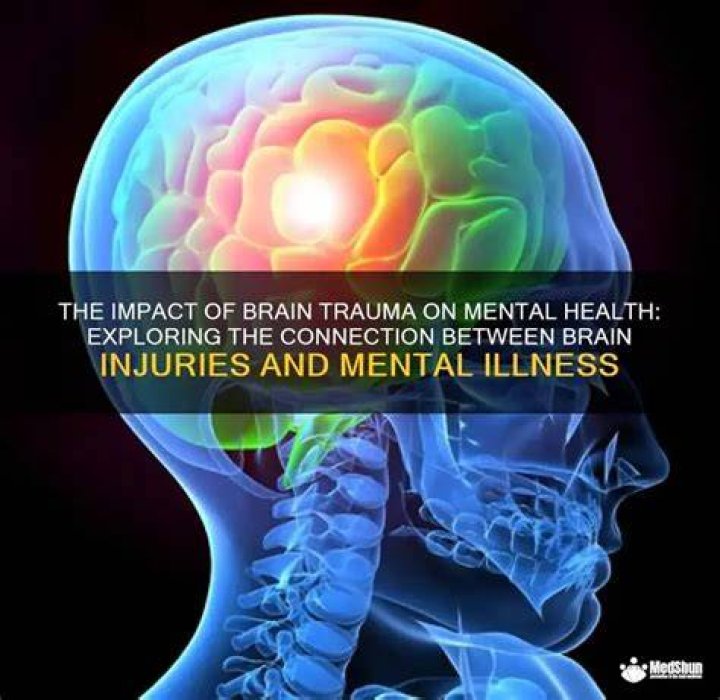 What mental illness is caused by trauma?