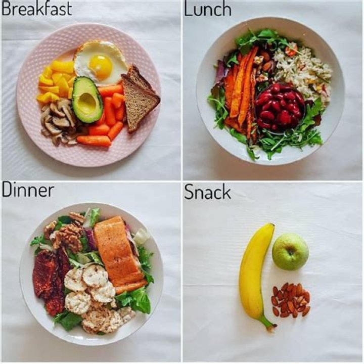 What should I not eat for breakfast to lose weight?