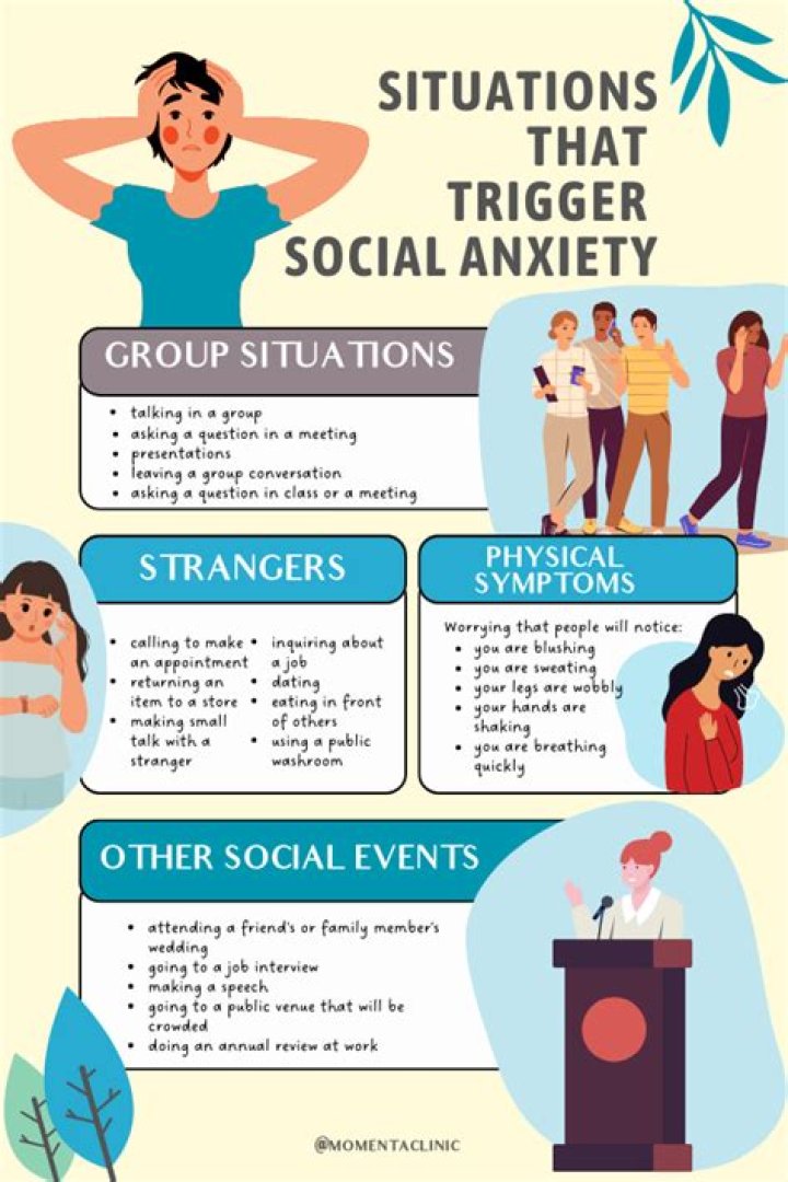 What situations the social sin is committed by the person?