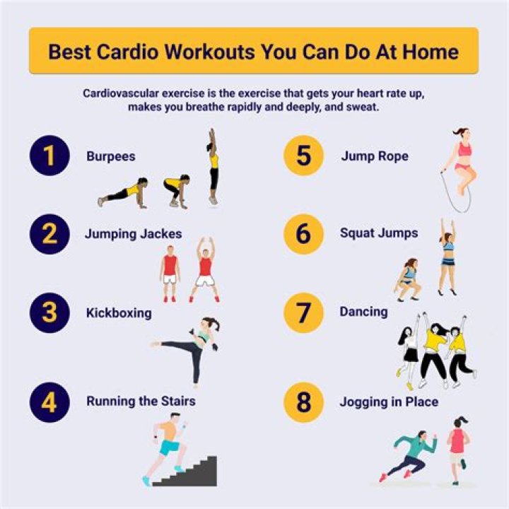 What type of exercise is cardio?