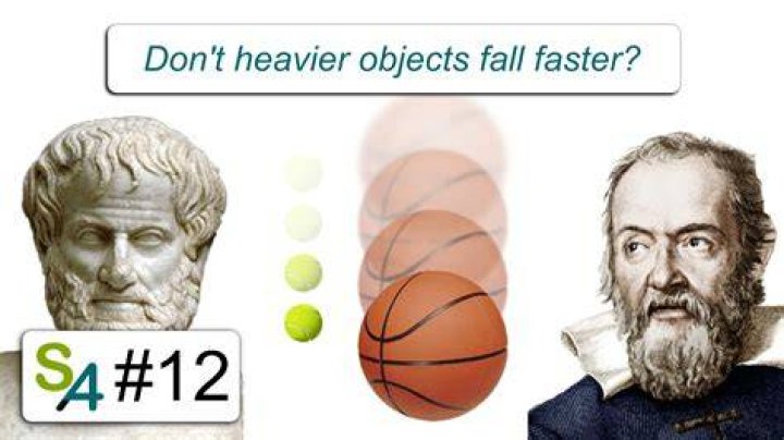 Who said that heavier objects fall faster than lighter ones?