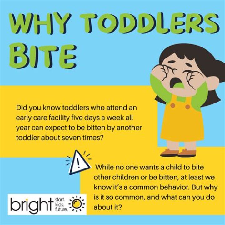 Why do we bite babies?